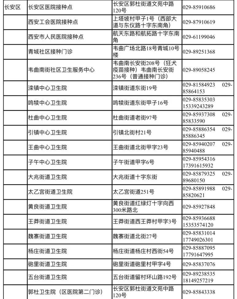 湖北省疫情防控最新/湖北省疫情防控情况