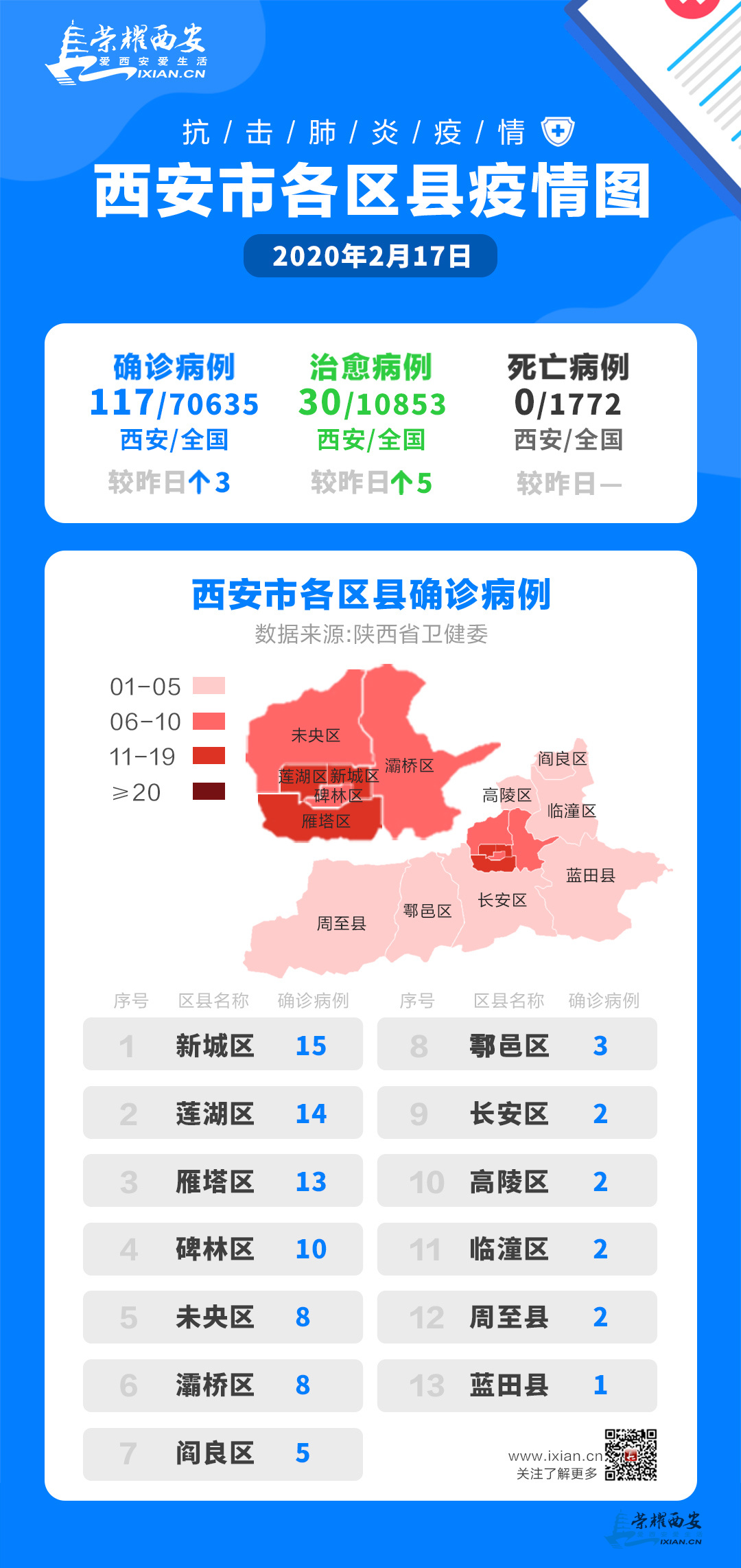 【黑龙江长春疫情最新消息/黑龙江长春疫情最新消息今天】