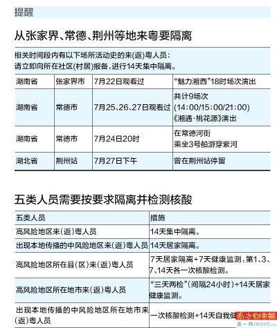 【黑龙江长春疫情最新消息/黑龙江长春疫情最新消息今天】