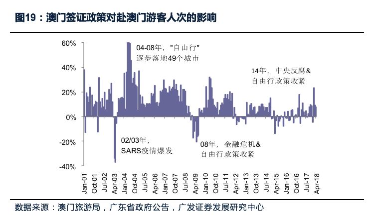北京港澳能打疫苗么现在/北京港澳能打疫苗么