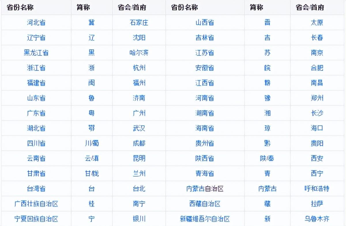 澳门与拉萨防疫措施对比，两地防疫之路的探讨