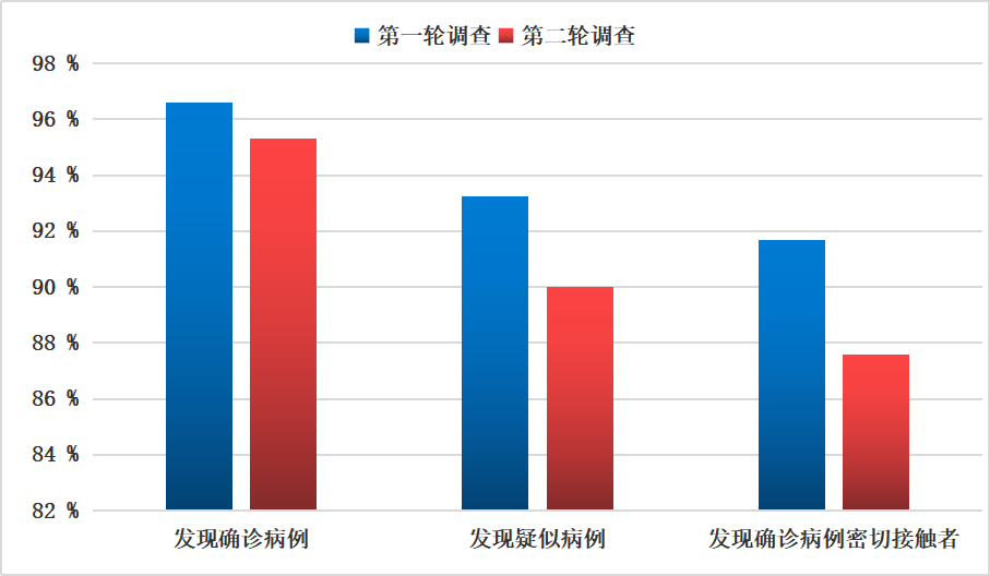 辅助开挂工具“微信小程序麻将怎么控制输赢!详细分享装挂步骤