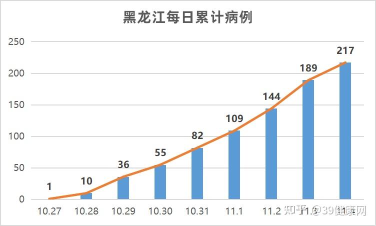 【重庆龙湖源著开盘价格,重庆龙湖源著房价】