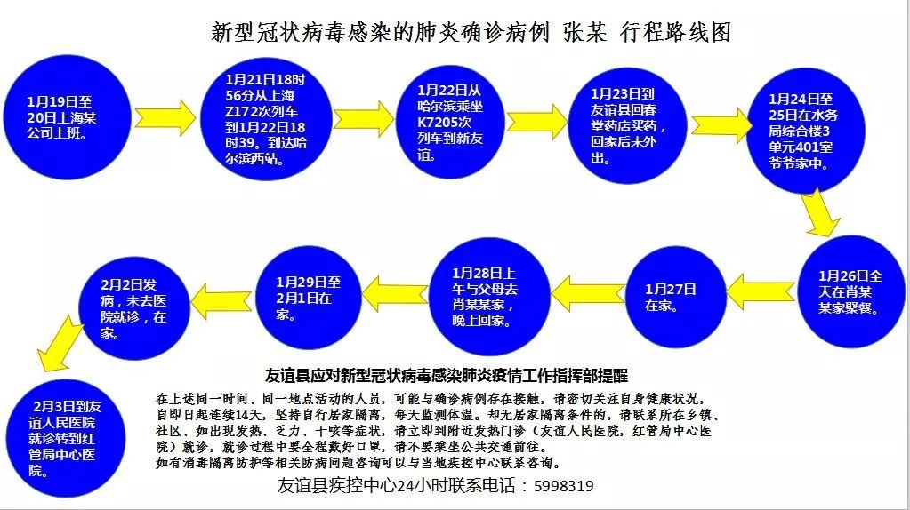 安徽合肥疫情防控中心电话/安徽合肥疫情防控咨询电话