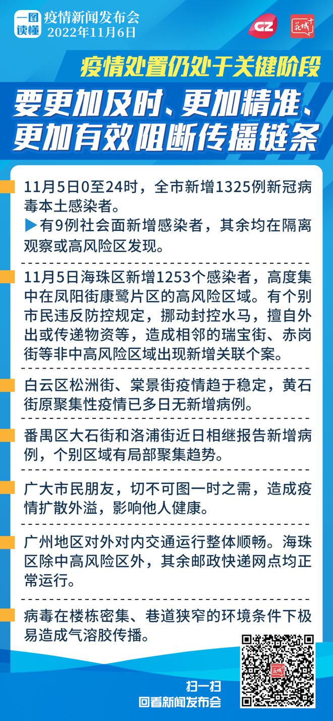 疫情最新情况中国地图全图/疫情最新情况中国地图全图查询