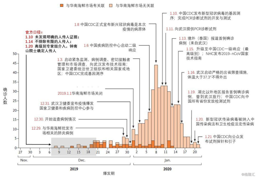 分享实测“来来丹东麻将开挂神器购买”(原来确实是有挂)