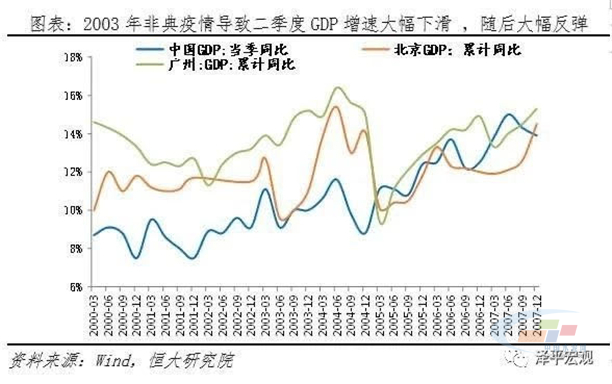 广西壮族自治区新冠肺炎疫情防控指挥部/广西壮族自治区新冠肺炎疫情