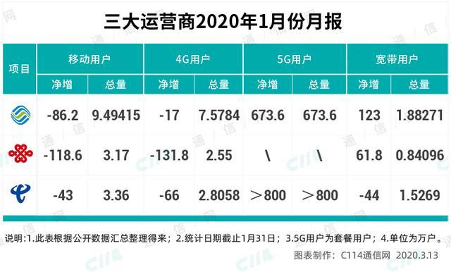 推荐一款“陕西欢喜透视”(原来确实是有挂)