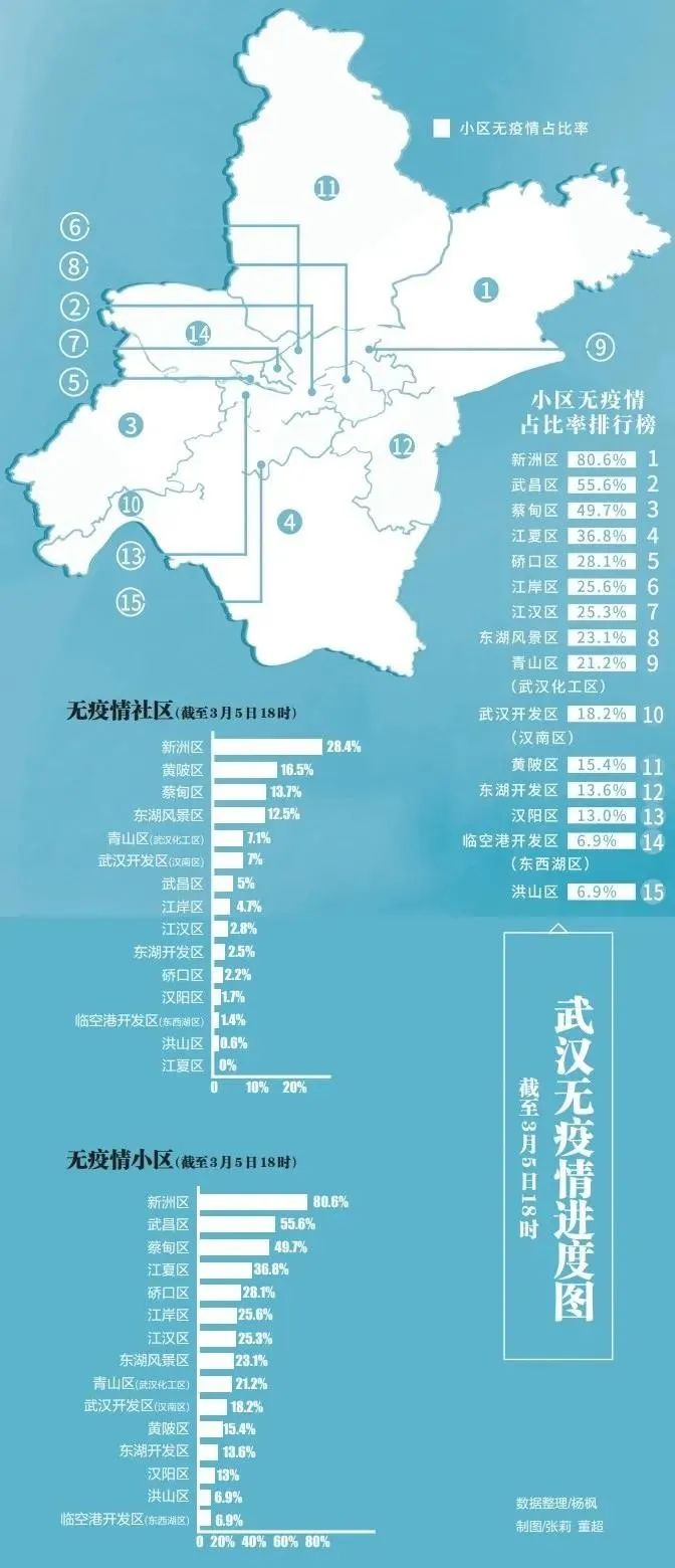 武汉疫情的传染途径与方式解析
