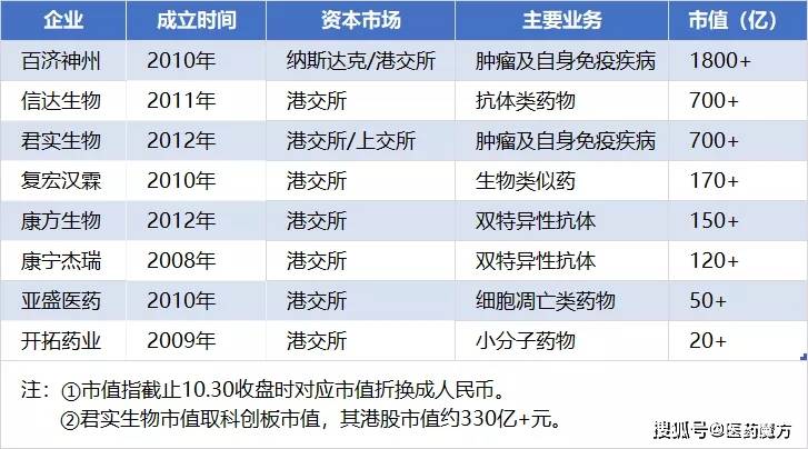 新冠疫情爆发地及其全球影响探究