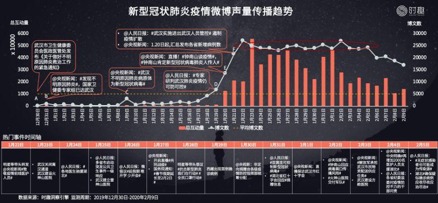 辅助神器“微乐南昌麻将开挂视频”(确实是有挂)-知乎