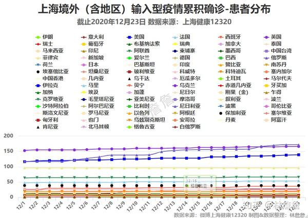 教程辅助“微乐甘肃麻将开挂教程”(详细透视教程)-知乎