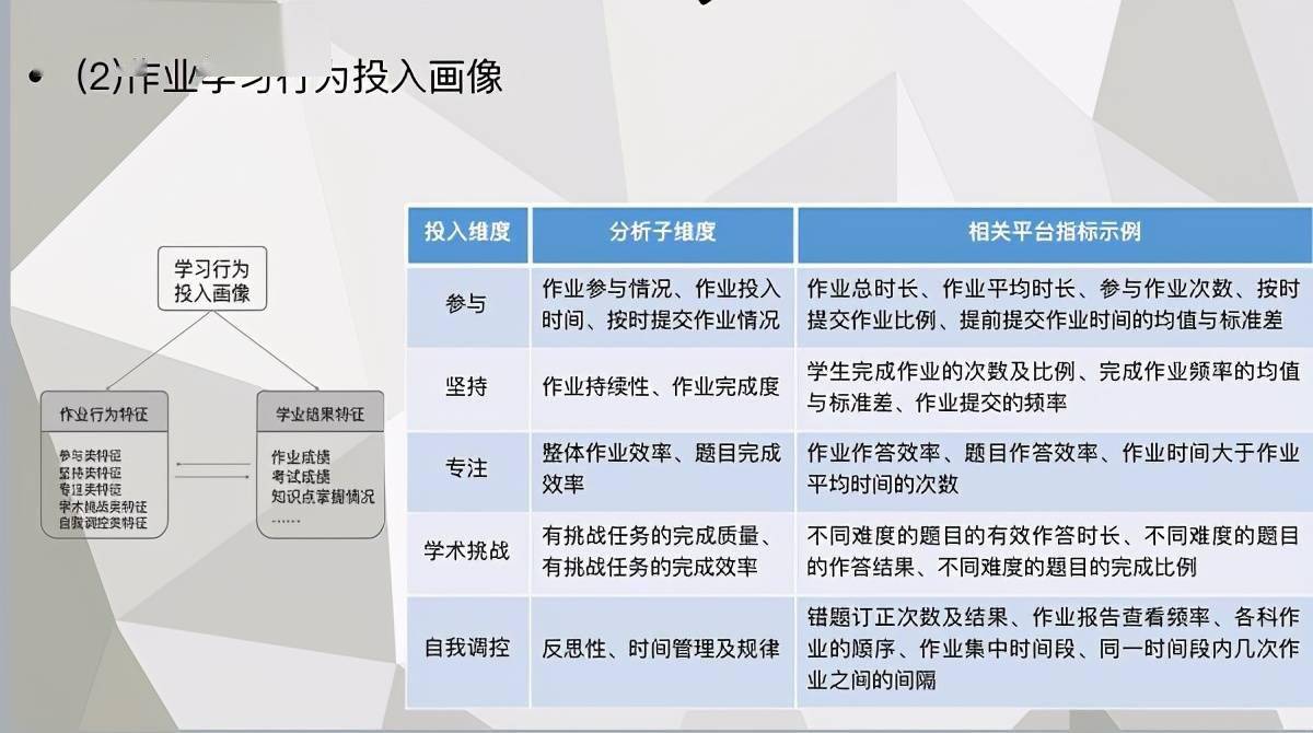 上海疫情封控时间及影响概述