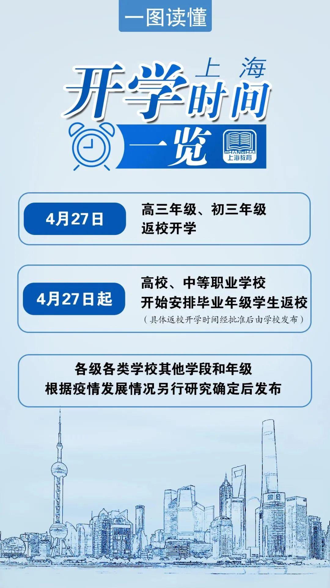 上海疫情封控时间及影响概述
