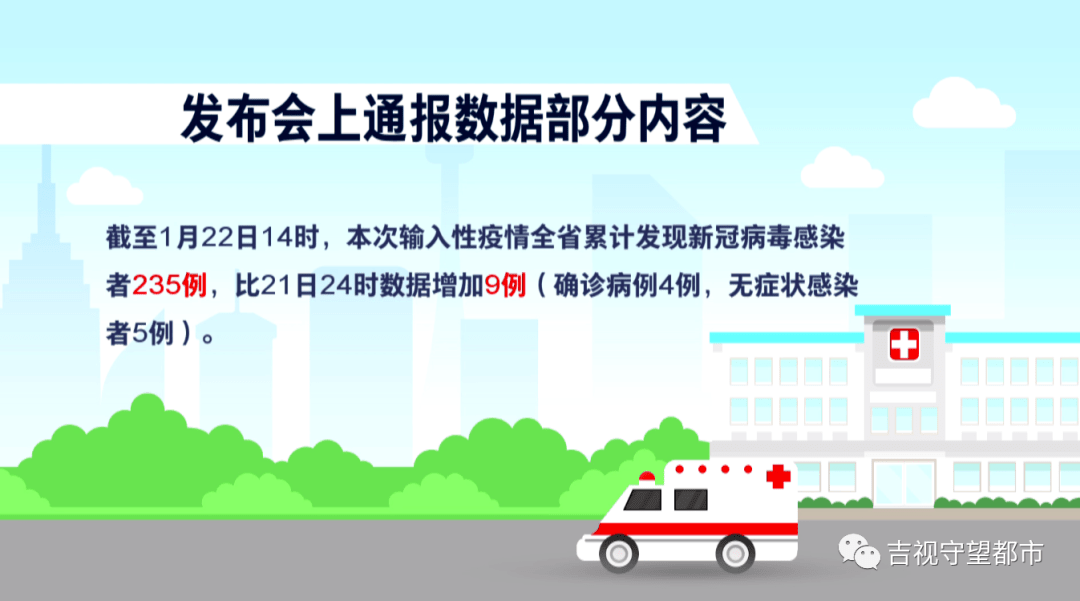 【广西壮族自治区南宁疫情/广西壮族自治区南宁疫情最新消息】