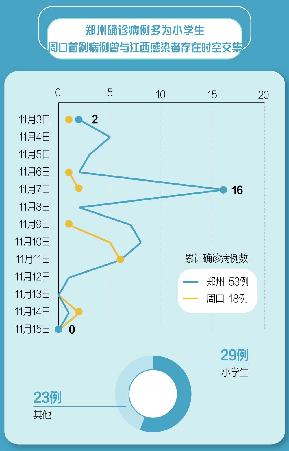 玩家必看教程“决战十三水怎么开挂”详细教程辅助工具