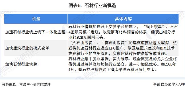 【长春封锁了吗,长春封闭了吗】