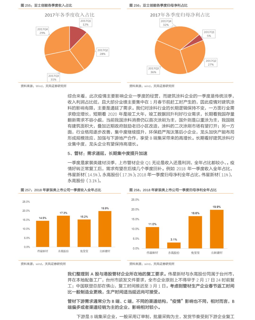 疫情后经济下行的深层原因探究与应对策略