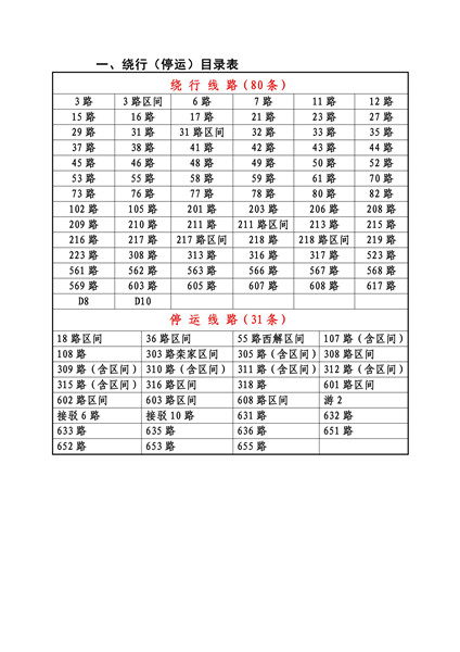 河北省石家庄疫情现在什么样/河北省石家庄疫情严重吗