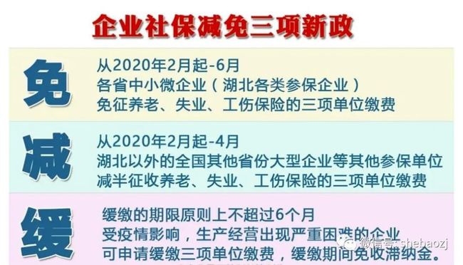 疫情期间个税减免优惠政策的实施及其社会影响探究