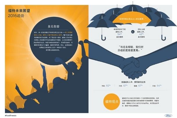 疫情两年，挑战与希望交织的历程