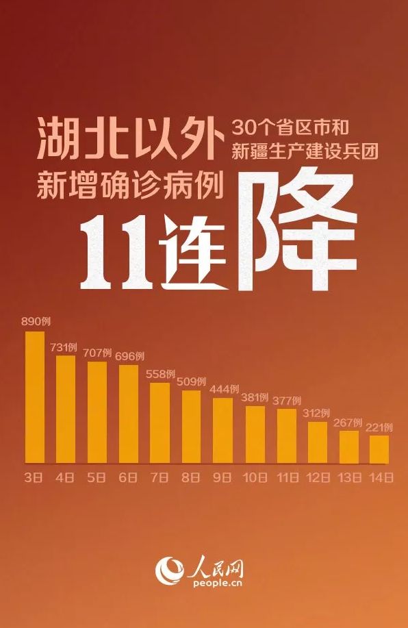 沈阳疫情解封曙光初现，期待全面恢复之际