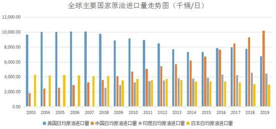 疫情正式爆发时间及影响深度分析