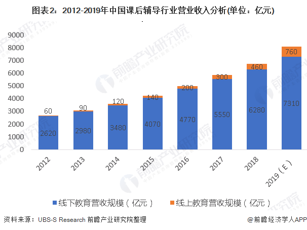 疫情最新消息公布时间及其影响分析
