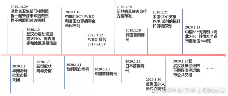 科普知识“边锋干瞪眼开挂教程”(确实是有挂)-知乎