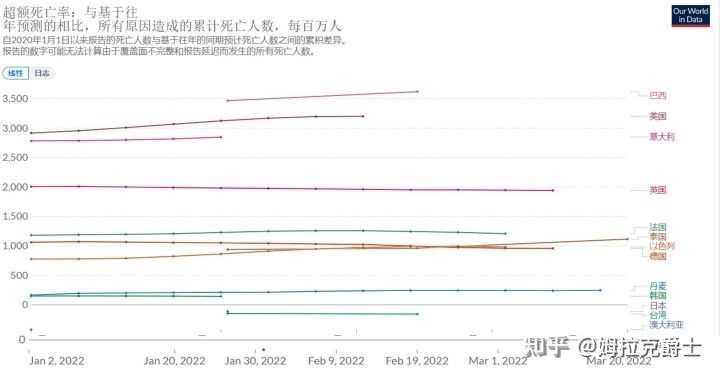 国内新冠疫情开始的时间及其对社会与经济的深远影响