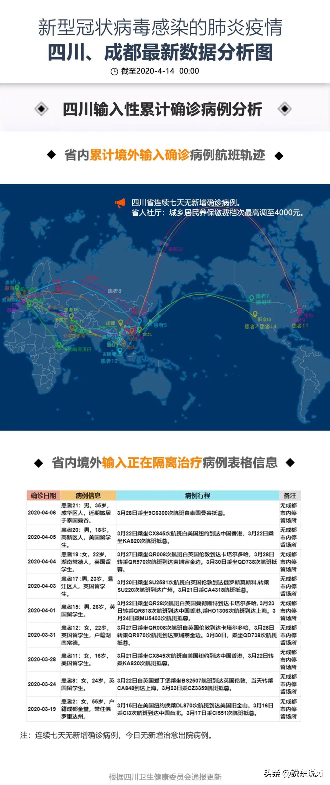 推荐一款“超级三加一免费挂”(确实是有挂)-知乎