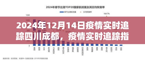 四川新冠疫情起源时间及影响概述