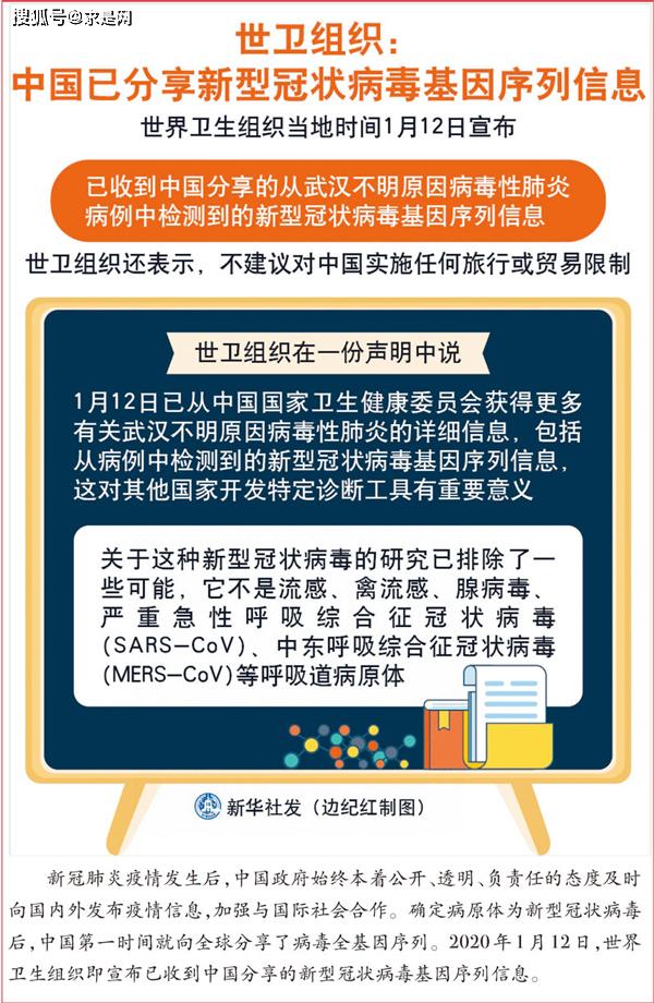 武汉疫情开始日期探究，揭开疫情起源的真相