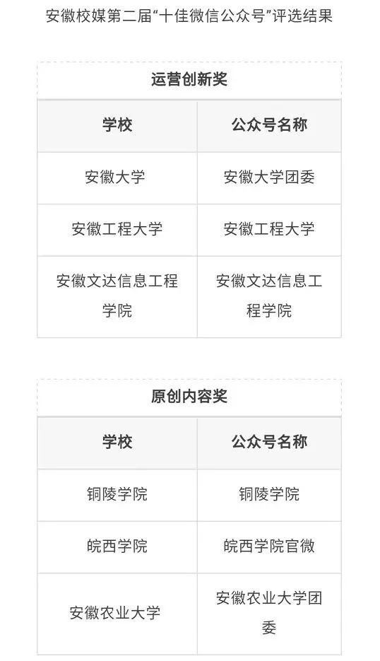 疫情最新动态及未来展望（2025年展望）