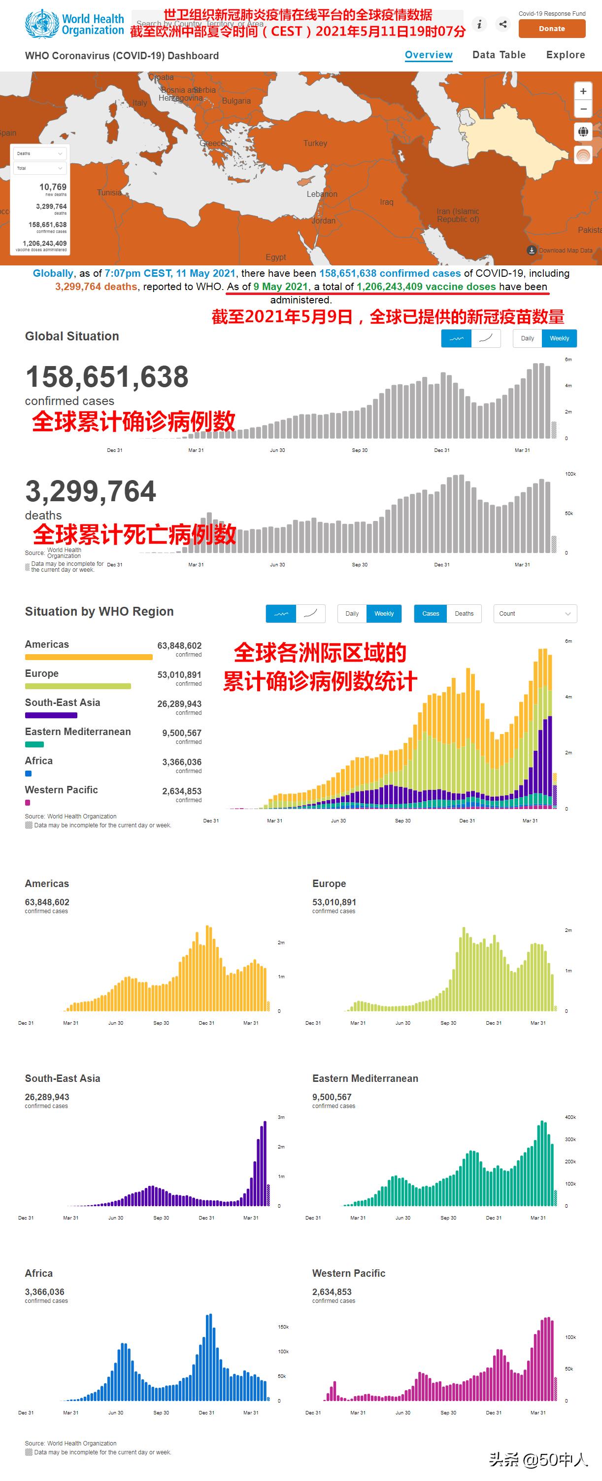 疫情最新数据动态分析与消息来源解读