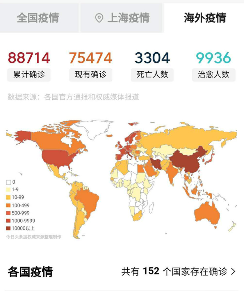 全球疫情现状及其深远影响