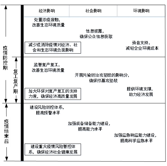 全球最新疫情动态，现状分析与应对策略探索