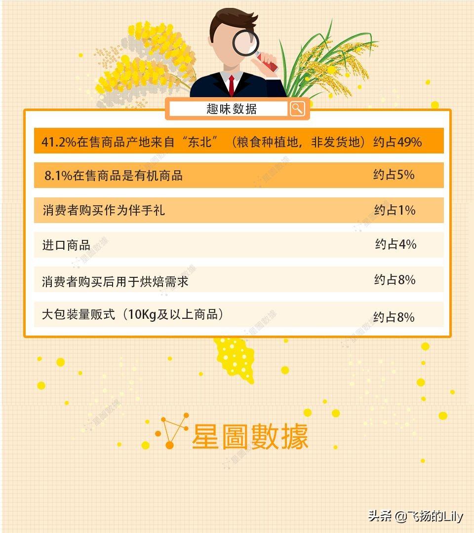 中国疫情最新数据排名分析报告