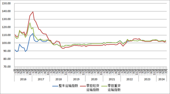 中国疫情最新数据消息，走向胜利之路持续稳定延续至2024年