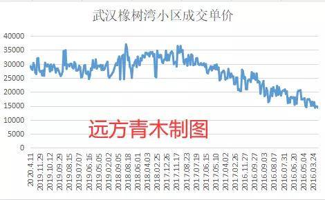 中国疫情最新数据消息，走向胜利之路持续稳定延续至2024年