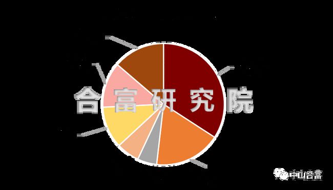 贵州疫情最新数据更新简报