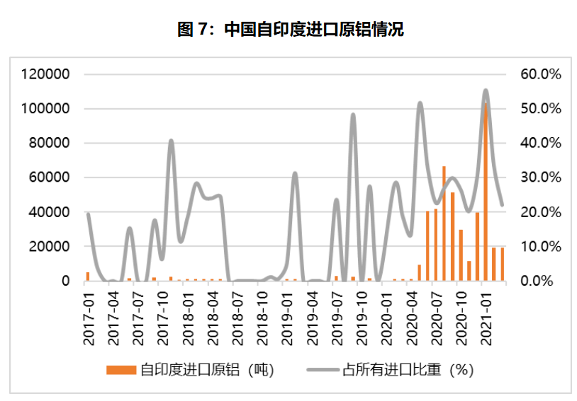 疫情最新数据消息，第二波浪潮深度分析