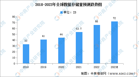疫情最新数据消息，第二波浪潮深度分析