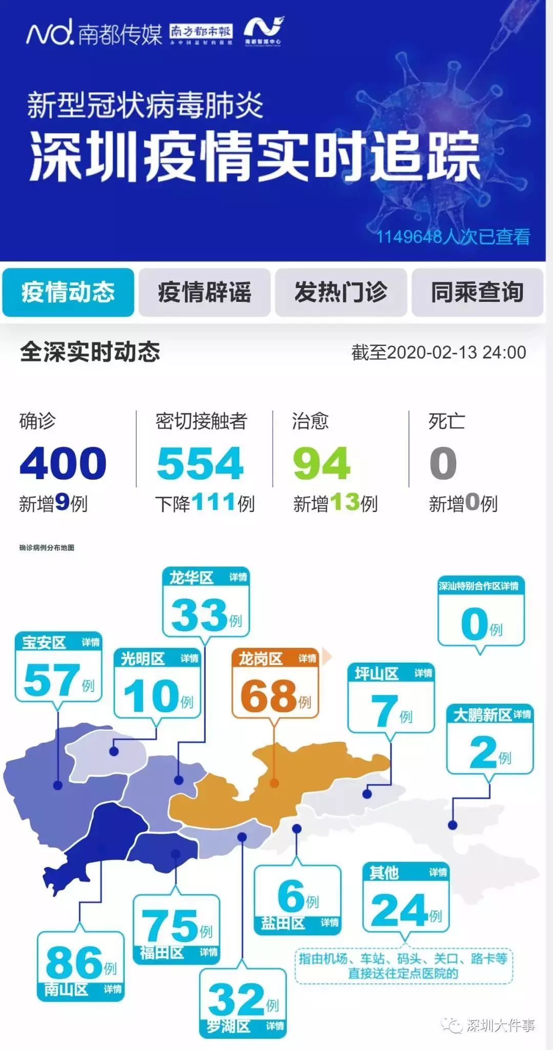 深圳疫情最新信息全面解读与分析