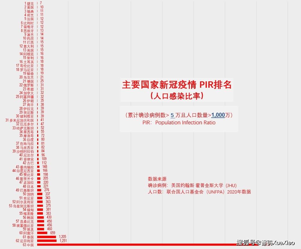 江苏疫情最新数据更新，今日新增病例分析报告