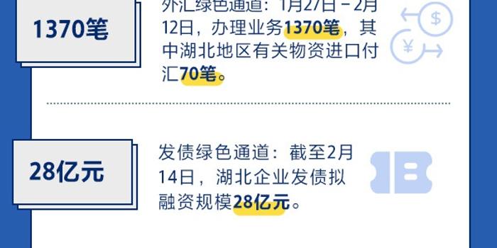 全球疫情最新数据消息搜狐网独家报道