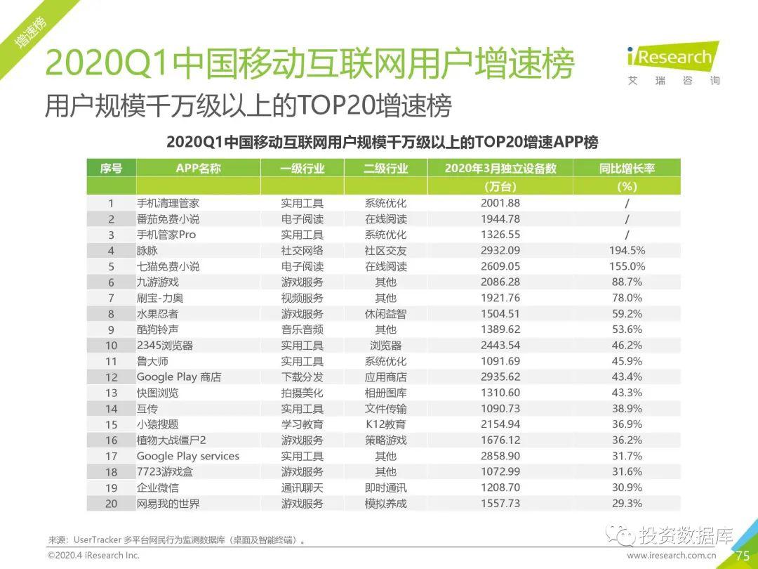 全球疫情最新数据排名分析，最新消息与排名概览