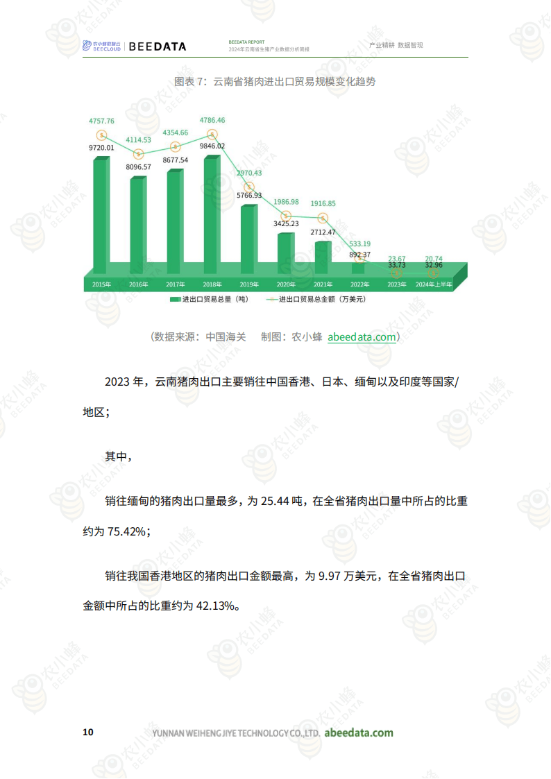 2024年云南省疫情最新数据报告，新增病例分析与展望