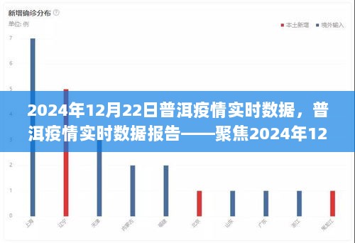 2024年云南省疫情最新数据报告，新增病例分析与展望