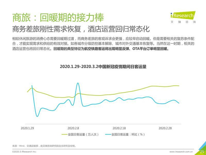 北京地区疫情最新数据消息，2024年疫情现状与展望分析